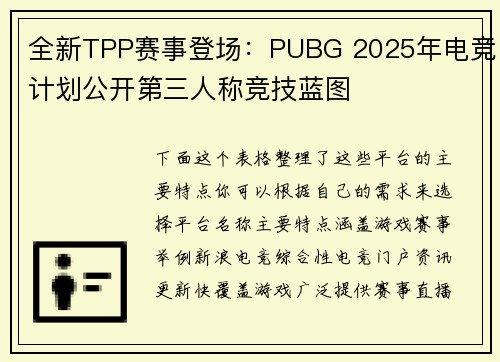 全新TPP赛事登场：PUBG 2025年电竞计划公开第三人称竞技蓝图